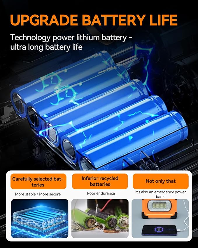Horenom Multifunction Portable Camping Solar Work Light, 60W LED Rechargeable 9000mAh Emergency Flood Light with Stand, Waterproof Job Site for Power Outage Emergency, Hiking, Car Repairing, 1 pc