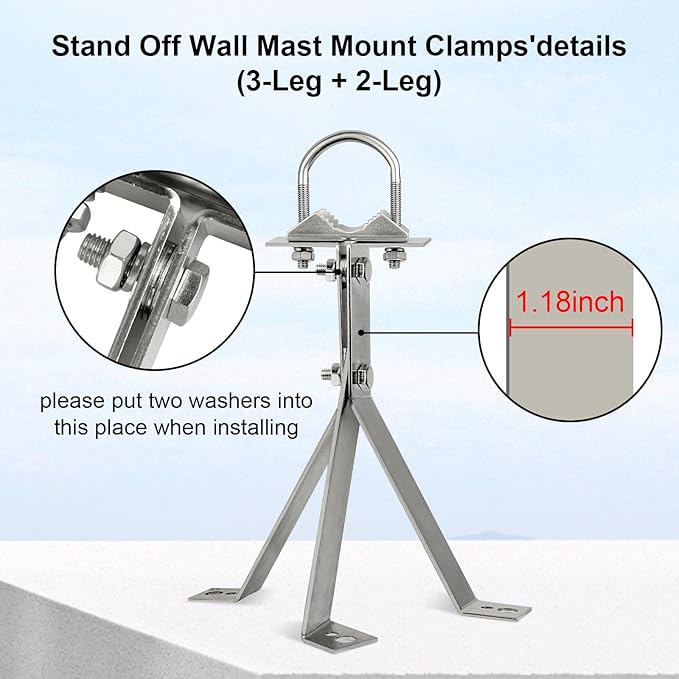 XRDS-RF Antenna Wall Mount - 10 Inch Heavy-Duty Stand Off Wall Mast Mount Windproof Mounting Bracket for TV Antenna Mast (2-Leg + 3-Leg)