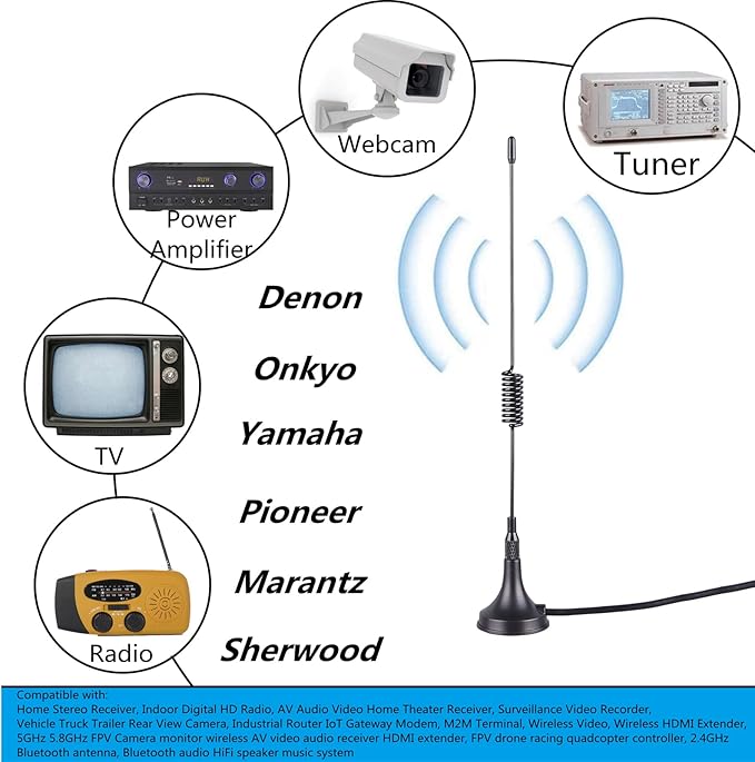 Portable Radio Signal Antenna SMA-Male, Outdoor TV FM Stereo Antenna,33Ft Ultra-Low Loss Coax Signal Extension Cable with 6pcs Universal Antenna Adapter for FM Radio Portable TV