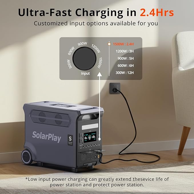 SolarPlay Portable Power Station, 3600W((5500W Peak), 3840Wh Solar Generator 2Hrs Fast Charging LiFePO4 Battery, Adjustable Input Power, UPS function with AC output for Home Camping Outdoor Backup