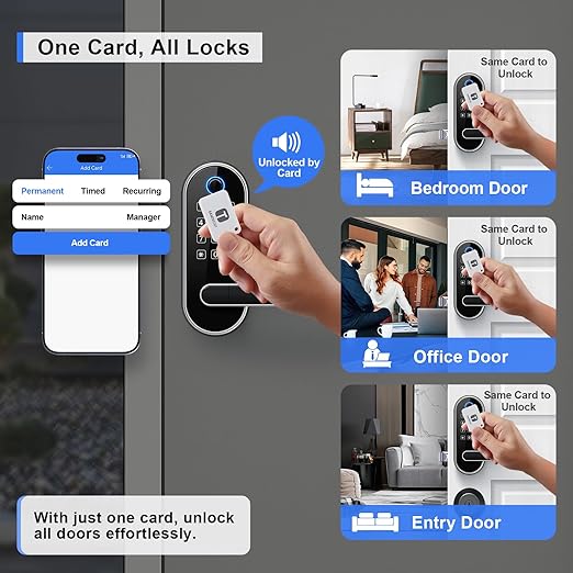 Bluetooth Fingerprint Smart Lock with Handle & Keypad – Fits Most US Doors, DIY Install, Keyless Entry: Code, FOB, Auto-Lock. Ideal for Home, Airbnb, Rental, Kids, Seniors. Alexa & Google Compatible