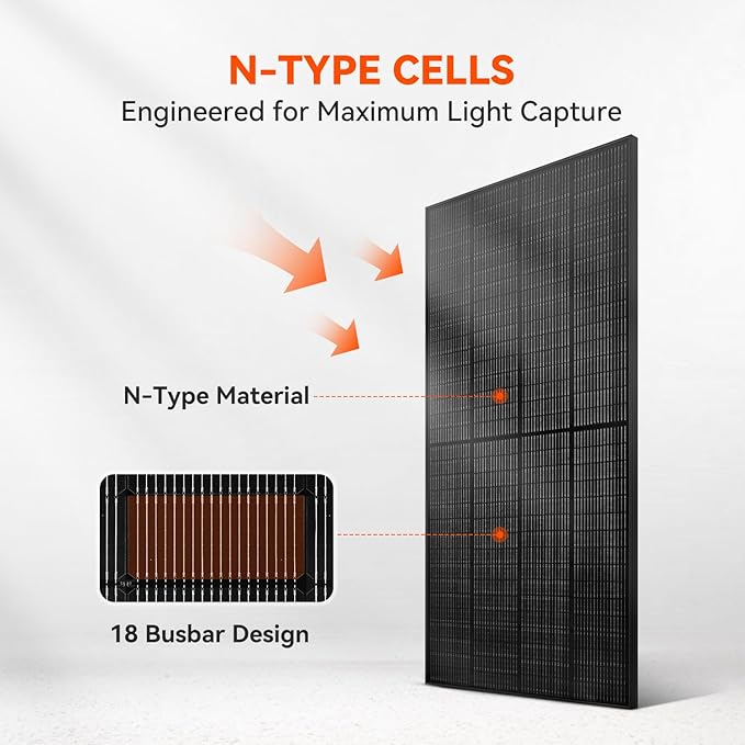 RICH SOLAR 250 Watt 12 Volt 18BB Monocrystalline Solar Panel N-Type Cells High Efficiency Solar Module for RV Trailer Camper Marine Off Grid All Black