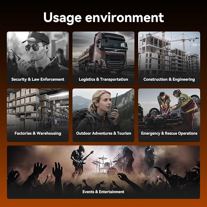 Global Rapid Walkie Talkies Unlimited Range 4G LTE PoC Radios Nationwide PTT Two-Way Radios 5000+ Miles,Long Distance Radios for Truck Fleet,Construction site, 2Units with SIM Card