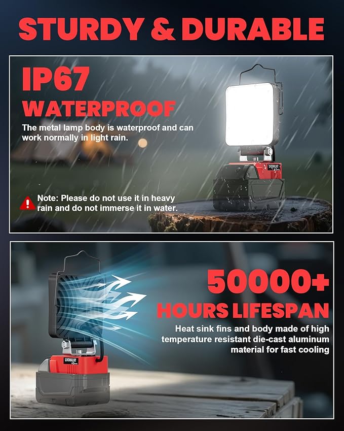 LIVOWALNY Portable LED Work Light Compatible with Milwaukee 18V Battery, 48W 4800LM Cordless Flood Light Flashlight with Low Voltage Protection USB & Type C Charger Port for Construction, Emergency