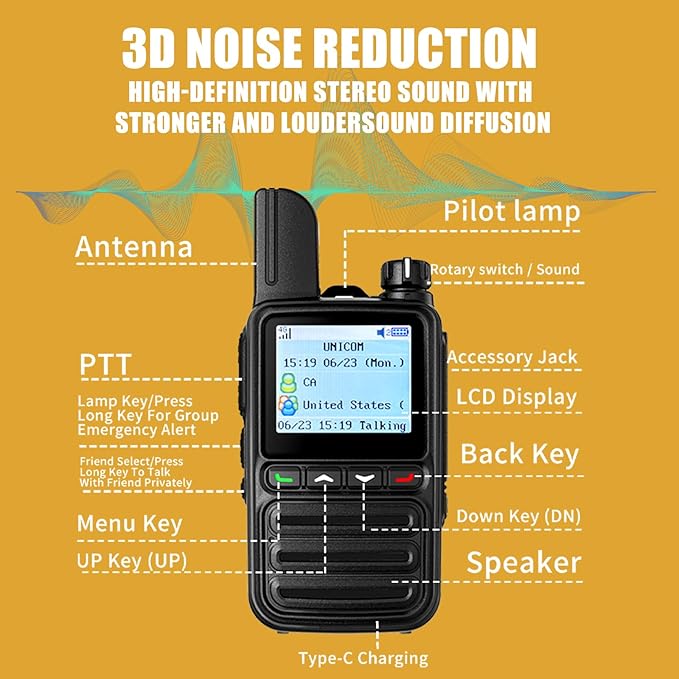 Long Range Walkie Talkies 2 Pack - Unlimited Nationwide Two-Way Radios with Free Lifetime SIM Card,4G PoC for Construction/Fleet Dispatch/Family Emergencies