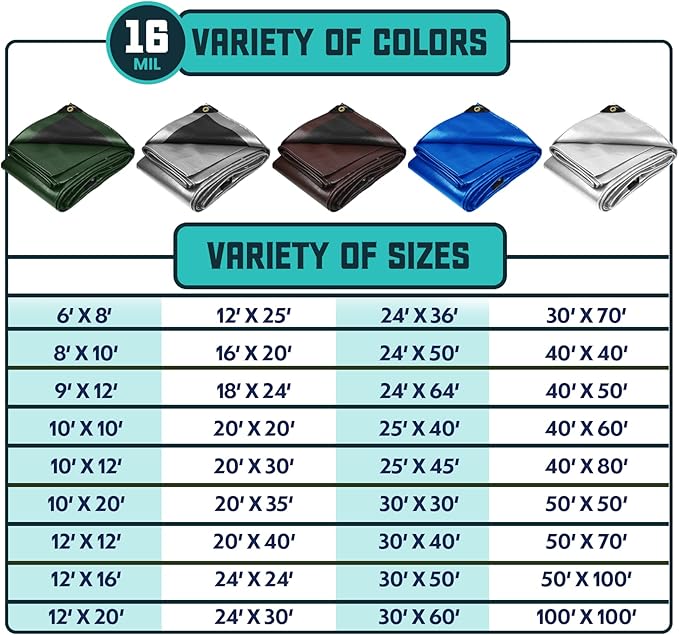 Core Tarps Extra Heavy Duty 16 Mil Tarp Cover, Waterproof, UV Resistant, Rip and Tear Proof, Poly Tarpaulin with Reinforced Edges for Roof, Camping, Patio, Pool, Boat (Brown/Black 20′ X 30′)