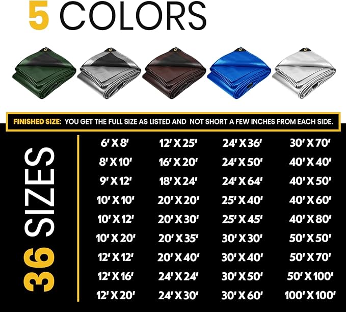 PROTARP Extra Heavy Duty 16 Mil Tarp Cover, Waterproof, UV Resistant, Rip and Tear Proof, Poly Tarpaulin with Reinforced Edges for Roof, Camping, Patio, Pool, Boat. (Blue 8′ X 10′)
