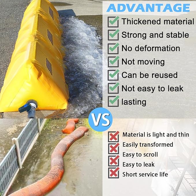 Flood Barrier 16Foot Length 12Inch Height, Flood Sandbag Alternative, Water Filled Flood Control Barrier,Reusable PVC Flood Prevention Tube, Water Barriers for Door Garage Home（Yellow)