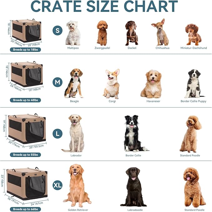 PETSFIT Collapsible Dog Crate, Portable Dog Crate-36 Inch Lightweight, Easy Setup, Sturdy, Adjustable Framework with 3 Mesh Door, Soft Dog Kennel Indoor Khaki