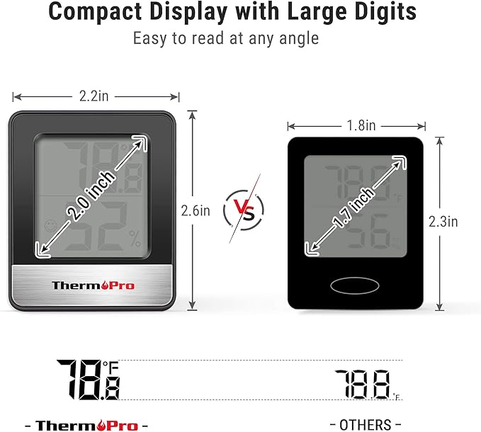 ThermoPro TP49 Digital Hygrometer Indoor Thermometer Humidity Meter Room Thermometer with Temperature and Humidity Monitor Mini Hygrometer Thermometer