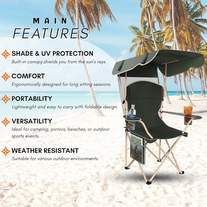 Portable Folding Camping Chairs with Canopy Shade, Beach Chair for Adults, Durable Weather Resistant 600D Oxford Cloth, Camping Chair with Canopy for Outdoors [Olive Green]