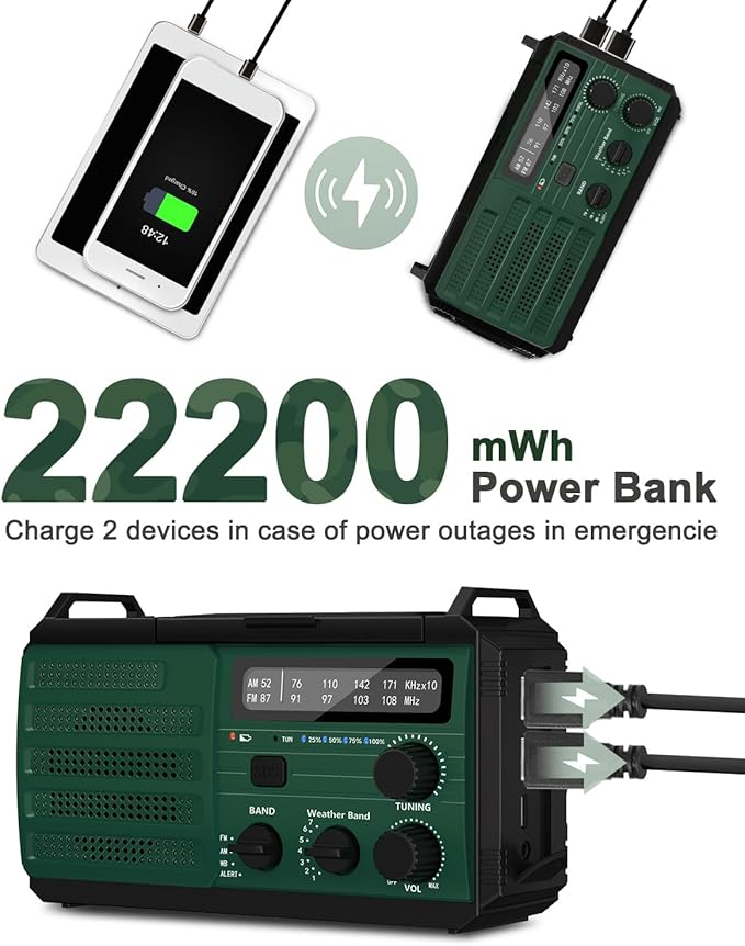 Hand Crank Emergency Radio, 6000mAh/22200mWh Solar AM FM NOAA Weather Alert Radio, 3-Mode Flashlight, Reading Lamp, SOS Alarm, Phone Charger for Winter Storm and Emergency