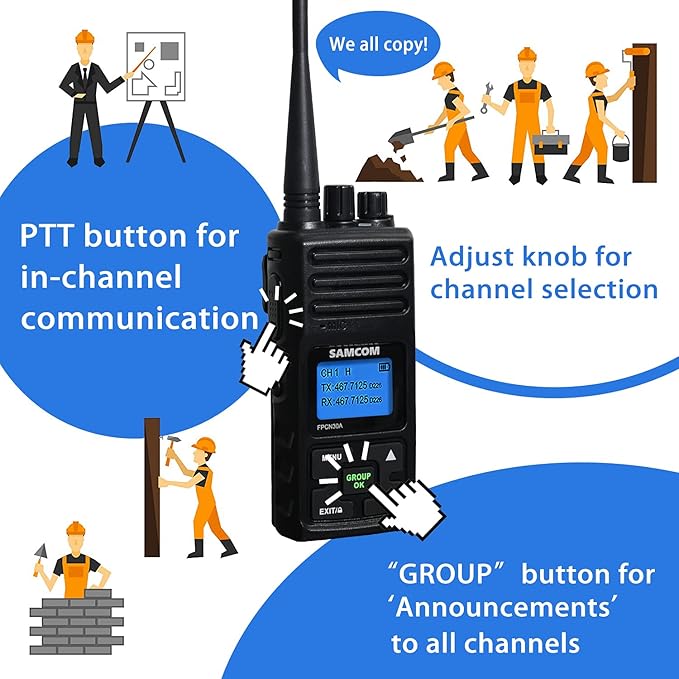 SAMCOM Two Way Radio Desktop Charging Base for FPCN30A, Walkie Talkie Replacement Power Adapter (1 Pcs)