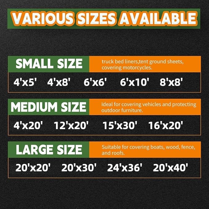 RAINDEWAY 5x5 Feet Super Heavy Duty 18 Mil Brown Poly Tarp Cover, UV Resistant, Weatherproof, Multipurpose Waterproof Poly Tarp with Grommets and Reinforced Edges