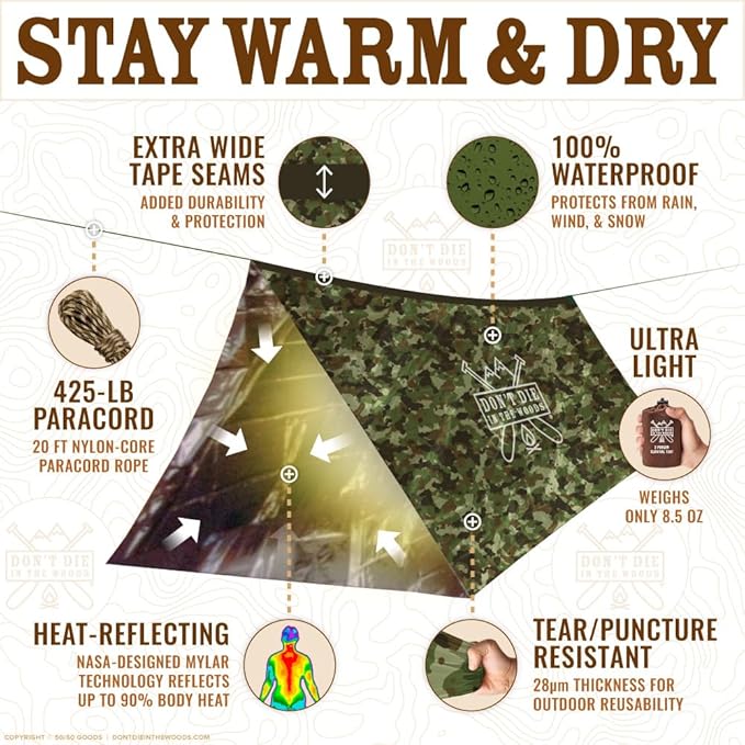Don't Die In The Woods - Survival Tent - Made with Extra-Thick Space Blanket Thermal Mylar - Emergency Shelter Tube Tent - One of The 10 Essentials for Hiking, Camping, First Aid Kits