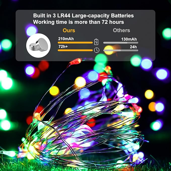pozzolanas 24 Pack 7ft Waterproof LED Fairy Lights - Battery Operated String Lights with 20 LEDs for Home, Mason Jar, Party, Wedding, Halloween, Christmas Decorations (12 Multicolor & 12 White)