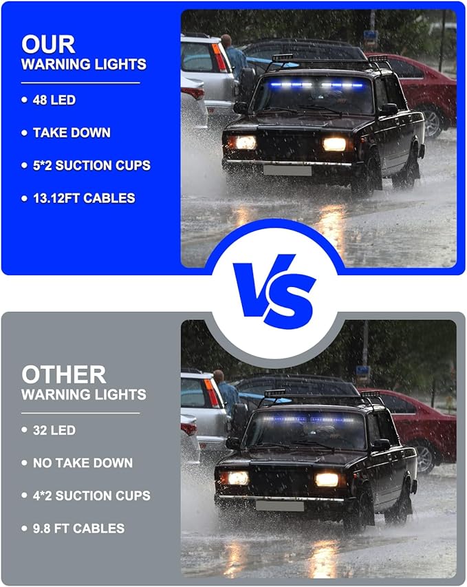HLauto 604N Emergency Dash Strobe Lights: 2x16.8 inch Blue White Security Light w/Take Down, 48 LED Safety Flashing Warning Hazard Interior Windshield Light Bar for Trucks Vehicles