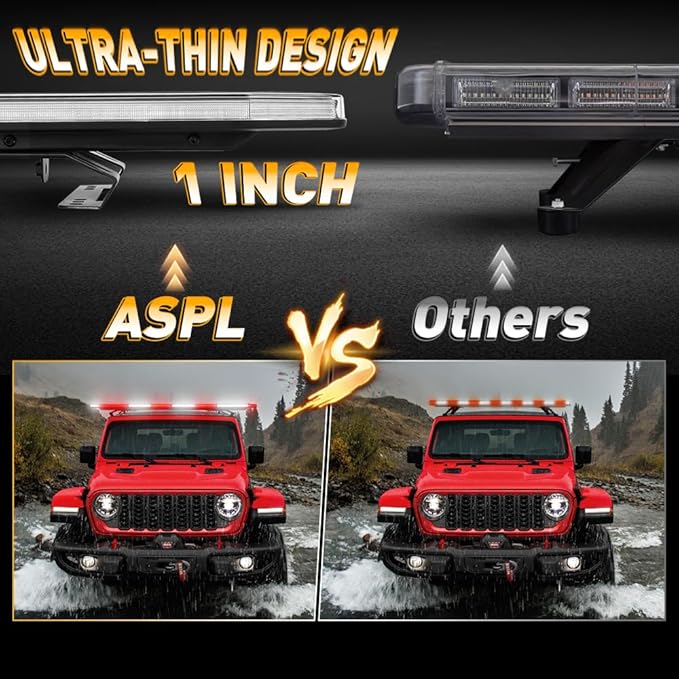 ASPL 282 LED Low Profile Emergency Strobe Light Bar 47" Roof Top Warning Hazard Flashing Security Traffic Advisor/Controller / 27 Patterns Lights for Tow Truck Construction Vehicle (Red/White)
