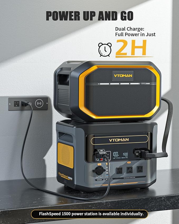 VTOMAN Flash Speed 1500 Pro Power with Extra Battery & 200W Solar Panel - 3096Wh Capacity & 1500W Output for Extended Home Backup, Long RV Trips, Severe Weather & Emergencies