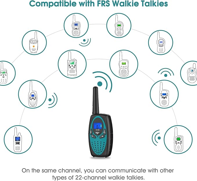 Walkie Talkies Long Range, M880 Two Way Radio for Adults with LCD Screen/Resistance Wakie-Talkies with Noise Cancelling for Men Women Outdoor Cruise Ship (Blue YellowGreen Red Orange)