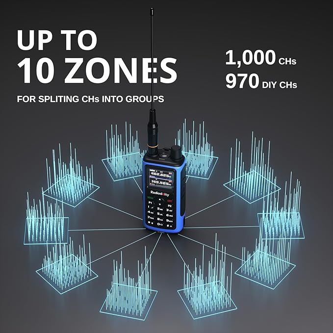 Radioddity GM-30 PRO GMRS Radio, Long Range Walkie Talkie with UHF/VHF/NOAA/FM/Airband Reception, Support APP Wireless Programming, 1.77" TFT Display, Frequency Copy, USB-C Charging, 1,000 Channels