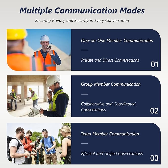 Global Rapid Walkie Talkies【Lifetime Free】, Unlimited Range 4G LTE PoC (Push-to-Talk Over Cellular) Radios, Nationwide PTT Two Way Radios, Long Distance for Family, Logistics, Company with SIM Card