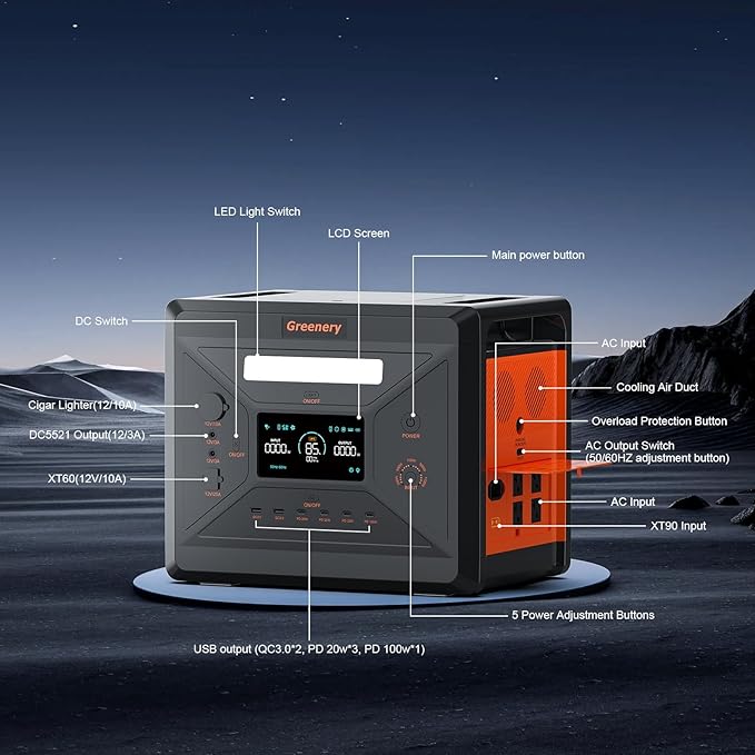 Greenery 2500W Portable Power Station, 2304Wh Large Capacity Solar Generator with 200W Solar Panel, BMS Emergency Power Station for Home Backup, Camping, Outdoor Battery Backup