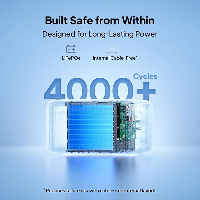 BLUETTI B500K Expansion Battery for Apex 300 Portable Power Station, 5120Wh LiFePO4 Battery Pack, Solar Generator Add-on Module for Home Backup, Emergency, Off-Grid (Expansion Cable CA90 Included)