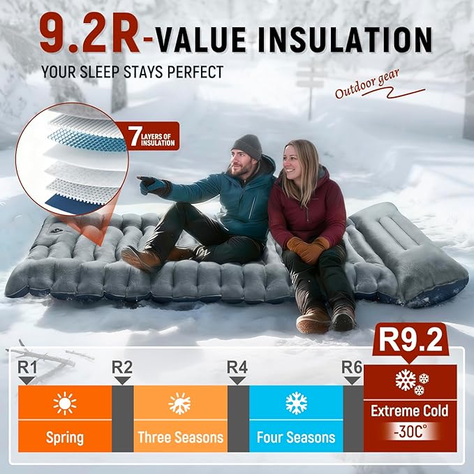 Camping Sleeping Pad, 9.2R-Value Ultralight Inflatable Air Mattress Built-in Foot Pump, Compact & Waterproof for Backpacking, Hiking, Travel - Upgraded Fleece-Lined Version Grey