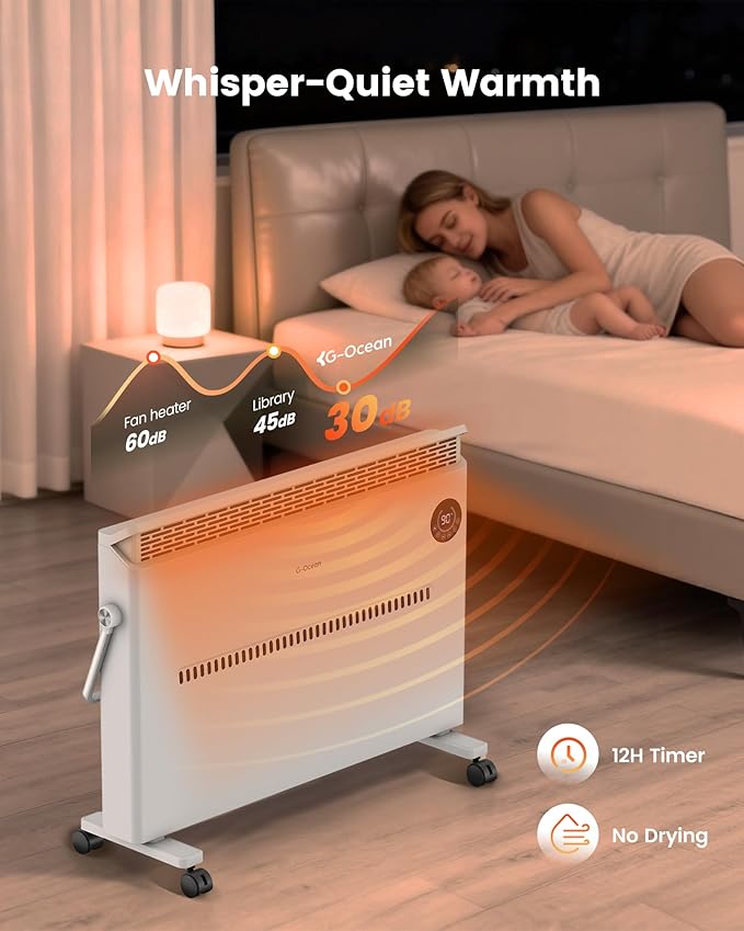 Space Heater, Quiet Convection Panel Heater for Indoor Use, Wall Mounted or Standing Electric Heater with Thermostat, 1500W, Remote Control, 12H Timer & Tip-Over Protection for Large Room