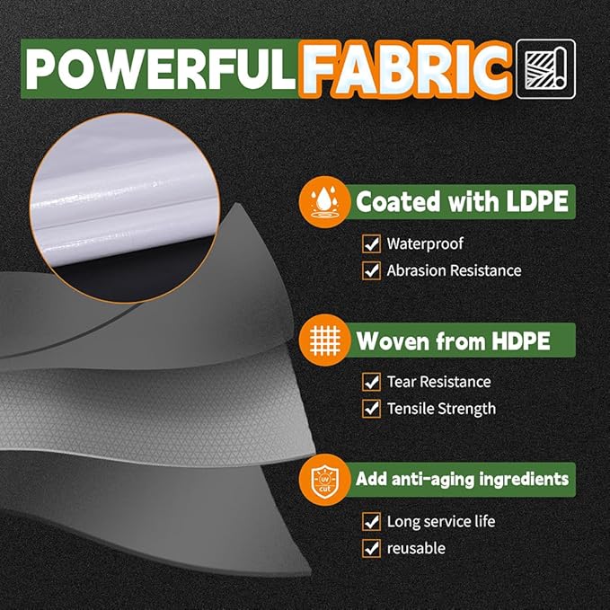 RAINDEWAY 12 Mil Heavy Duty White Tarp 7x20 Feet, UV Resistant, Waterproof, Weatherproof Poly Tarp with Metal Grommets and Reinforced Edges