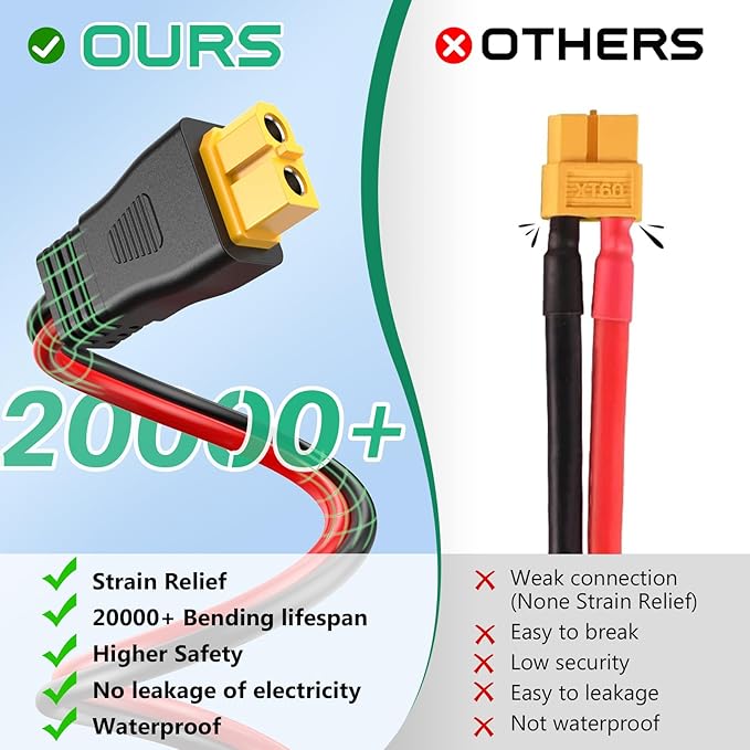 10AWG XT60 Solar Cable 30FT, Solar to XT60 Cable 3 10 15 20 25 40 50FT, Solar Panel Connector to XT60 Adapter Cable, XT60 Solar Charging Cable for Portable Power Station - 30Ft