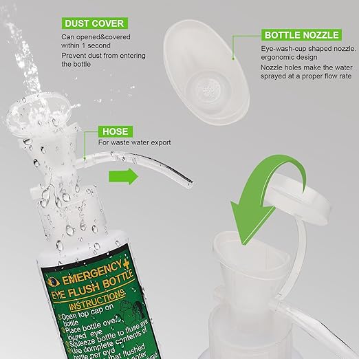 Portable Eyewash Station OSHA-Approved - Wall-Mounted Emergency Eye Wash Flush Bottles Kit 16oz Without Eyewash Solution