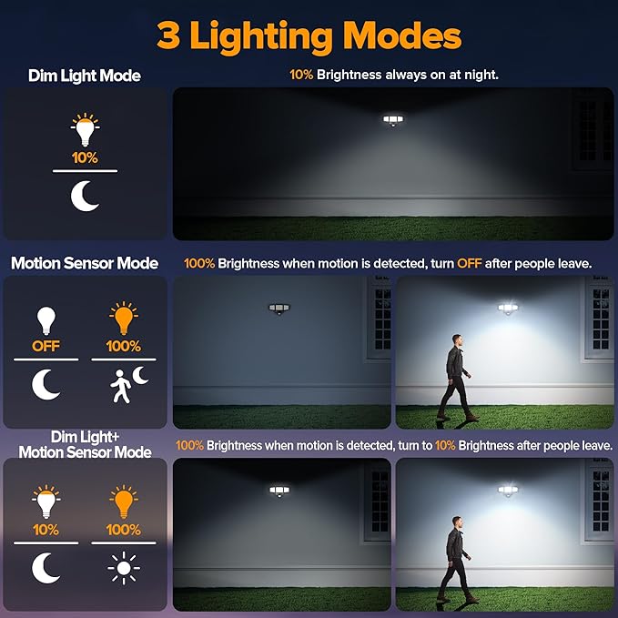UME Battery Powered Motion Sensor Outdoor Lights 302 LED 1800LM, IP65 Waterproof Battery Operated Flood Lights Outdoor, 3 Heads Security Motion Light with 3 Modes for Garden Patio Yard, 2 Pack (Black)