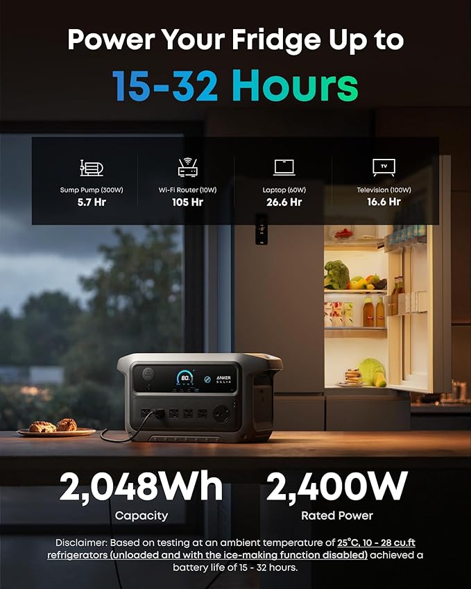 Anker SOLIX C2000 Gen 2 Portable Power Station with Alternator Charger, 2,400W (Peak 4,000W) Solar Generator, Full Charge in 58 Min, 2048wh LiFePO4 Battery Compatible with 99% of RVs and Gas Vehicles