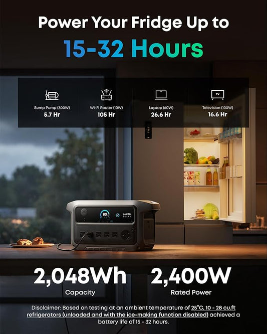 Anker SOLIX C2000 Gen 2 Portable Power Station, 2,400W (Peak 4,000W) Solar Generator, Full Charge in 58 Min, 2048wh LiFePO4 Battery for Home Backup, Power Outages, and Camping (Optional Solar Panel)
