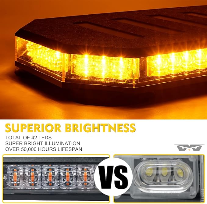 LUMENIX 42 LED Roof Top Strobe Beacon Light Bar Hazard Warning Emergency Flashing Plow Lights with Controller for Construction Vehicles Tow Trucks Postal Mail Cars Snowplow Amber (Patent Design)