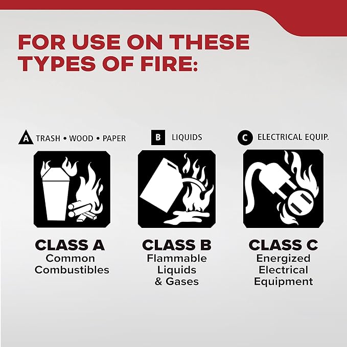Kidde Fire Extinguisher for Home, For Residential and Living Area Use, 2A10BC