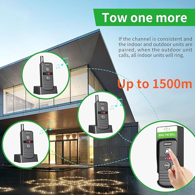 Doorbell Wireless, Intercoms Wireless for Home 4900ft Long Range Wireless Intercom System with Rechargeable Battery,3 Volume Levels,20 Ringtones for House Classroom Business