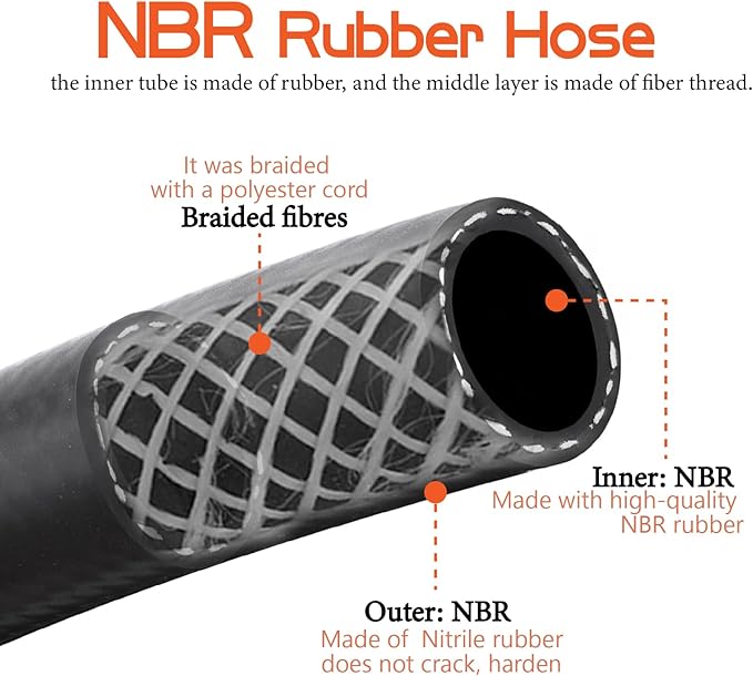3/4" Fuel Transfer Hose 20FT,Farm Pump Hose Male NPT Connector with Fuel Hose Swivel for Gasoline,Diesel,Biodiesel