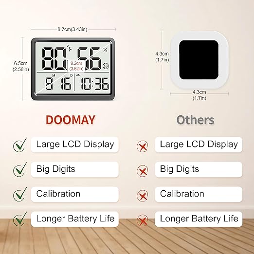 DOOMAY Room Thermometer Indoor - Hygrometer Temperature and Humidity Monitor with High Accuracy Sensor LCD Display Large Display Date Clock for Kitchen Baby Room Office (Black)