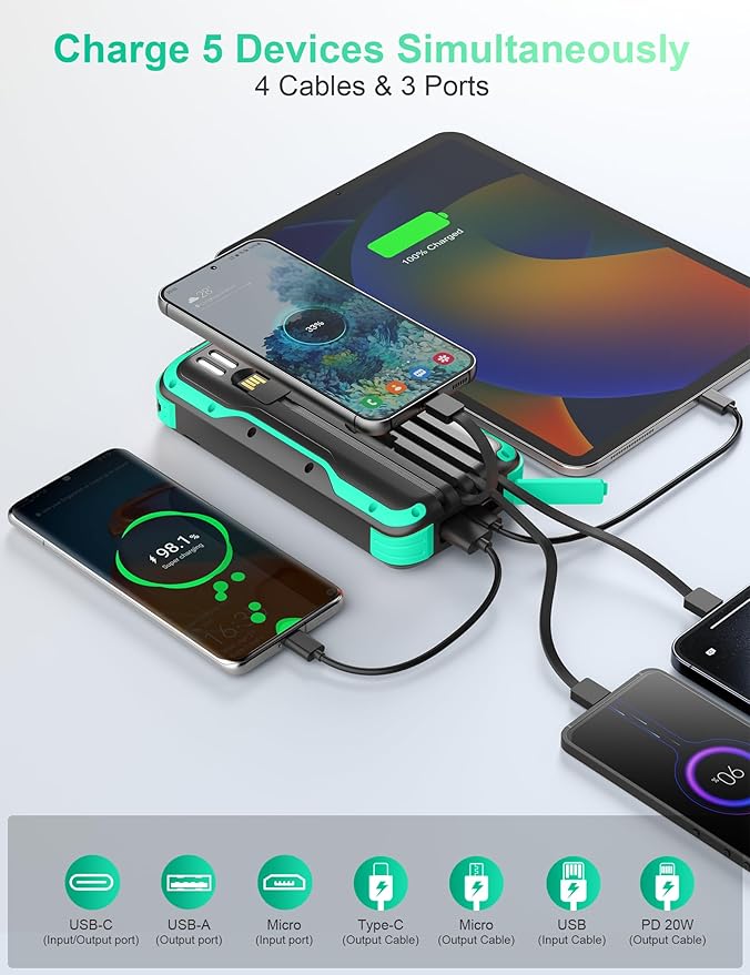 Solar Charger Power Bank, PD 20W Fast Charging External Batter, 40000mAh Portable Phone Charger Built in 4 Cables with Dual Bright Flashlights for Camping, Hiking, and Outdoor Use（Green）