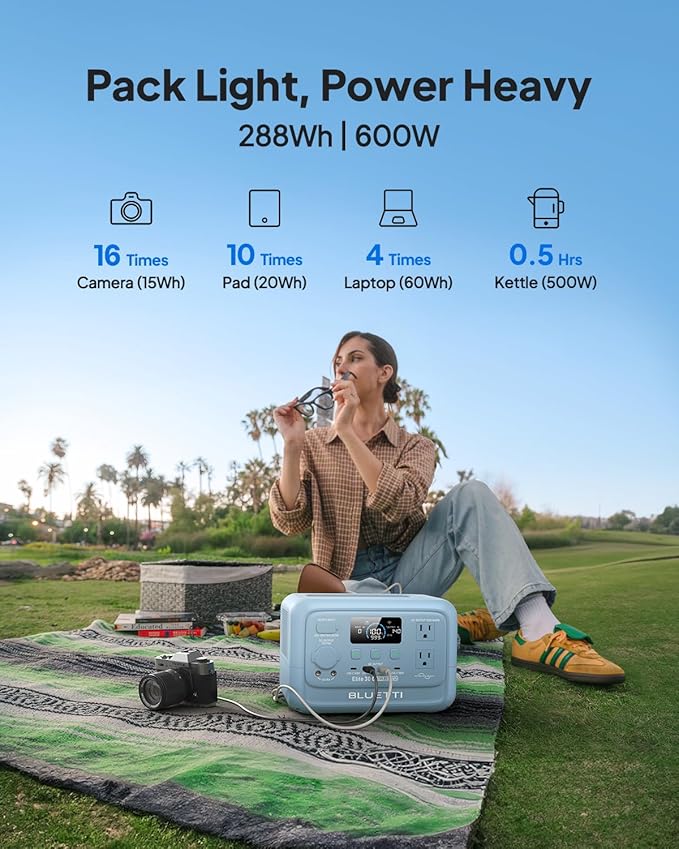 BLUETTI Elite 30 V2 Portable Power Station, 288Wh LiFePO4 Battery with 600W AC Outlet (Power Lifting 1500W), Fast Charge Solar Generator, UPS Backup Power for Outage, Camping, Road Trip