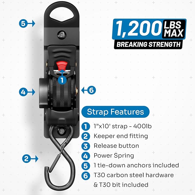 Integral Straps - Single Pack - Bed Mounted Retractable Tie Down Straps - Compatible with Toyota Tundra (2007+) - Front Bed Mount Only 2022+ Rear Bed Mount Only 2007-2021