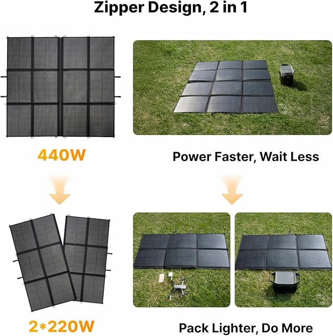 440W Portable Solar Panel Kit | 440W Foldable SolarBag + SolexBrick S1 50A MPPT Solar Charge Controller + 20 Foot 8AWG MC4 to O Ring Extension Cable | for RV, Camping, and Emergency Use