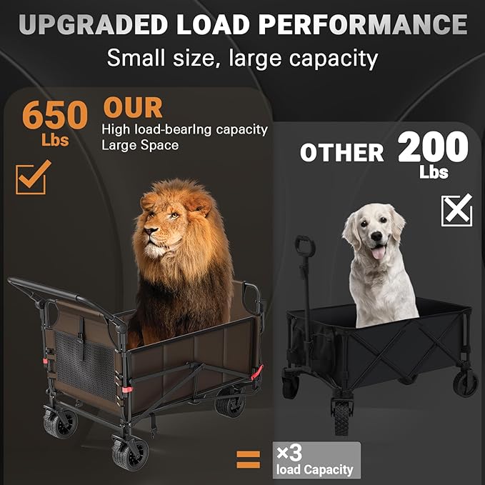 LEVELEVE Heavy Duty Folding Wagon - 2-in-1 Collapsible Cart, 650lb Capacity, All-Terrain Wheels w/Brakes & Side Pockets