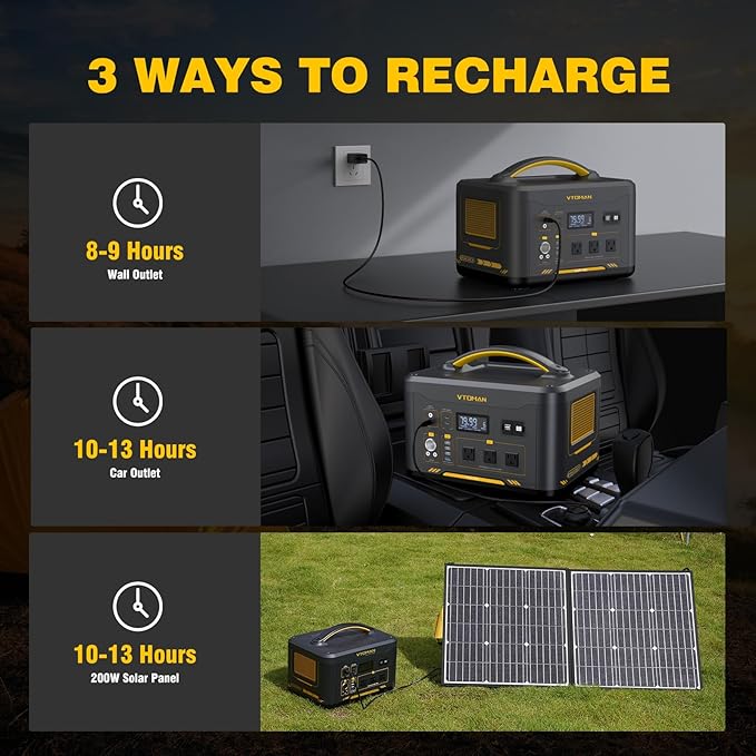 VTOMAN Jump 1500X Portable Power Station with Jumper Cables, 828Wh LiFePO4 Battery Solar Generator & Car Jump Starter, 1500W AC Outlet, 100W PD Type-C&Regulated DC for Home Backup Roadside Emergencies