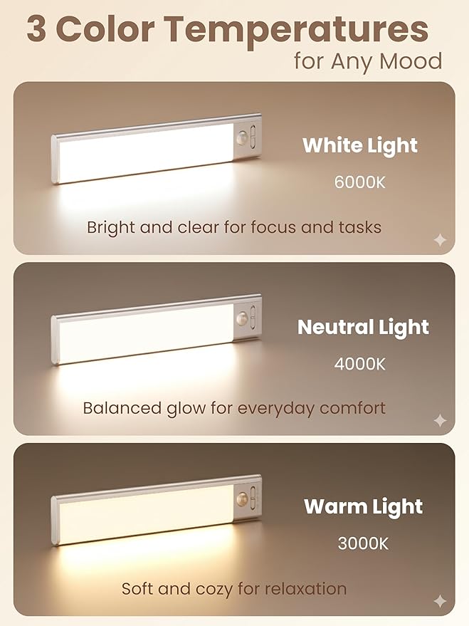 9 inch Under Cabinet Lighting, Cordless Rechargeable Motion Sensor Light Indoor, Magnetic LED Strip, 110 Lumens Stick on Closet Light for Counter, Shelf, Stairs and Pantry (1 Pack)