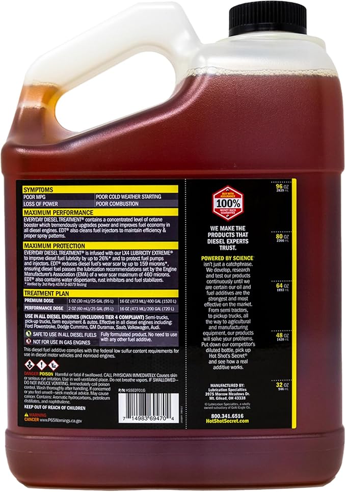 Hot Shot's Secret Everyday Diesel Treatment 1 Gallon, 6-in-1 Diesel Additive - Injector Cleaner, Fuel System Cleaner, Fuel Additive Boosts Cetane (HSSEDT01G)