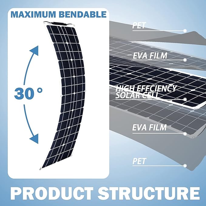 400 Watt Flexible Solar Panel for RV, 2 × 200 Watt 12 Volt Solar Power Panel Kit Photovoltaic Module Monocrystalline Solar Panels for Camping Off Grid Car Battery Charging Boat